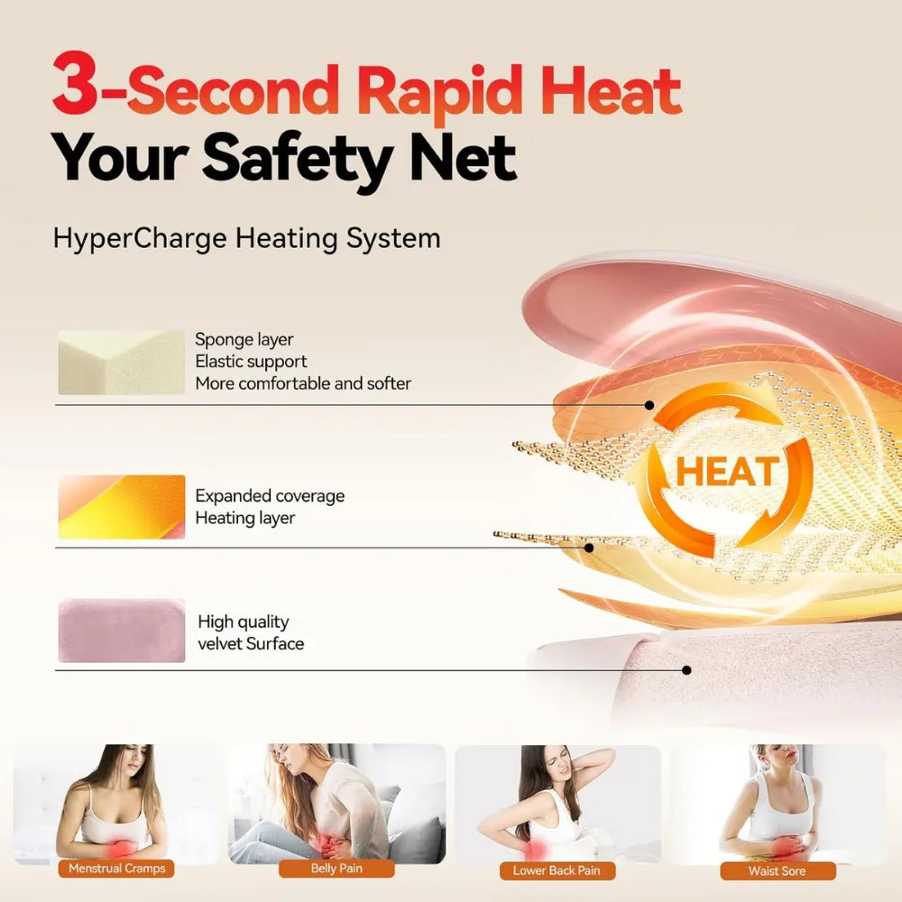 Mireva™ - Portable Heat Relief